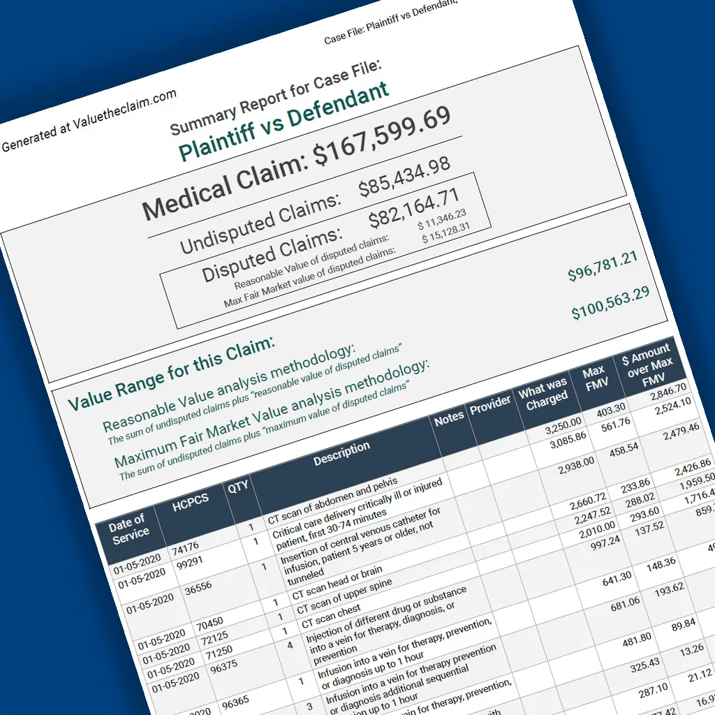Medical Claim Value Report